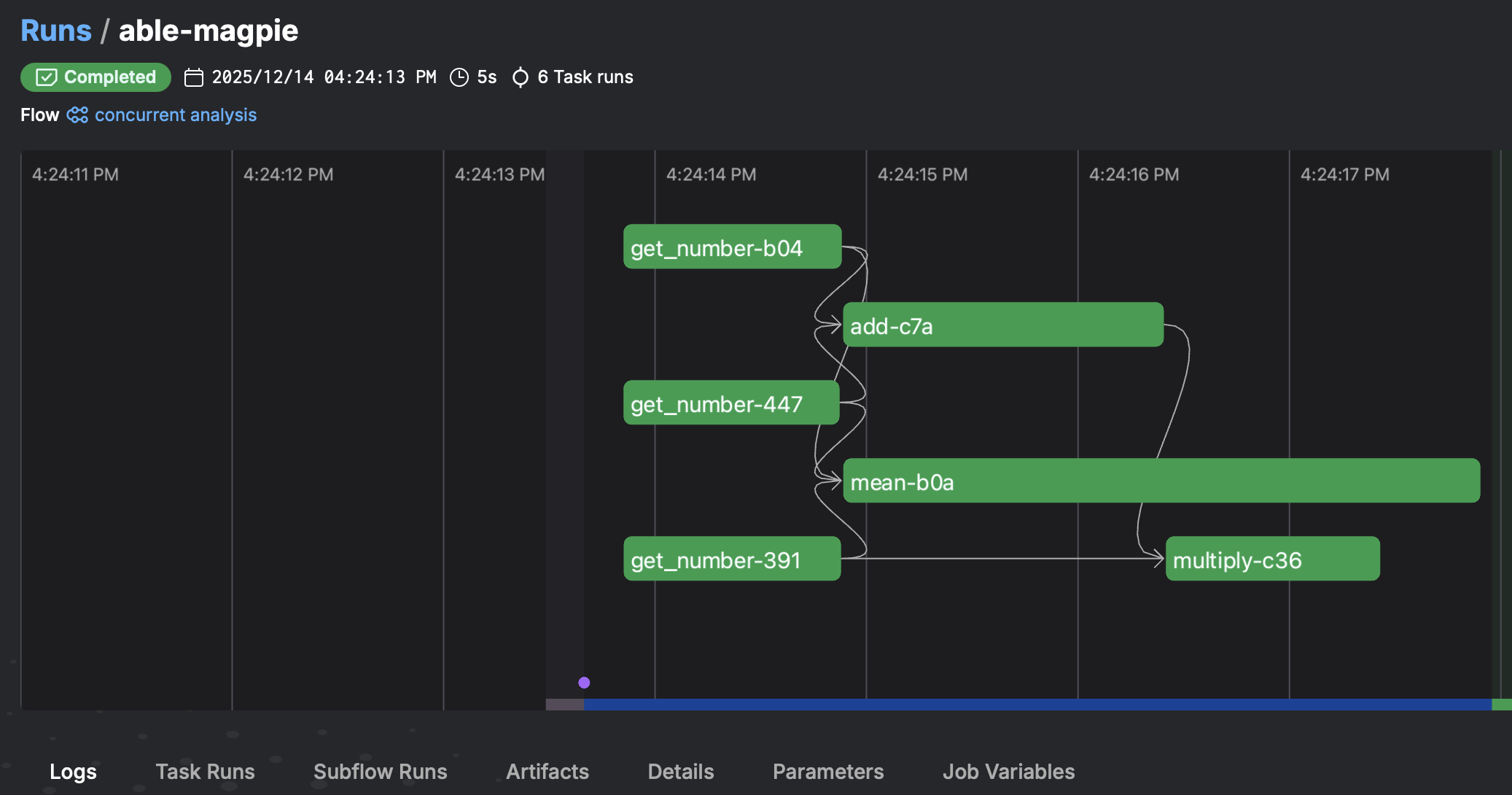 View of sequential flow execution in Prefect Server instance